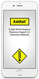 ask rail